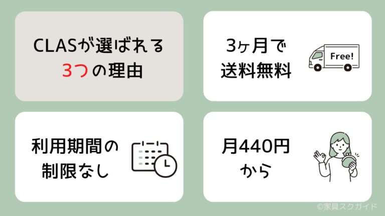 家具のサブスクCLAS(クラス)とは?20万人に選ばれている3つの理由! | 家具スクガイド