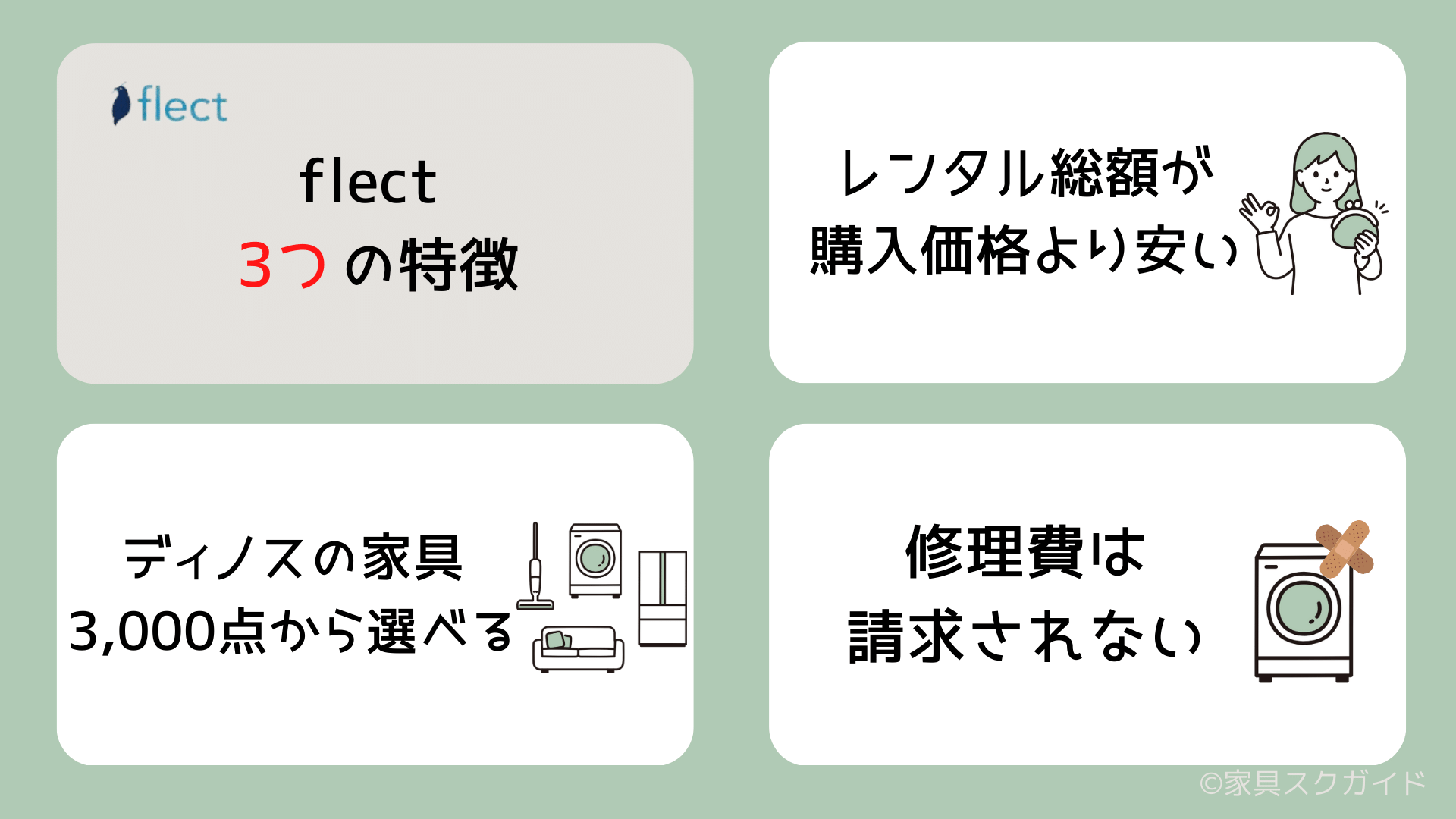 【各サービスを比較】家具のレンタルvs購入どっちが得？〇日以内の利用ならレンタルが得！ | 家具スクガイド