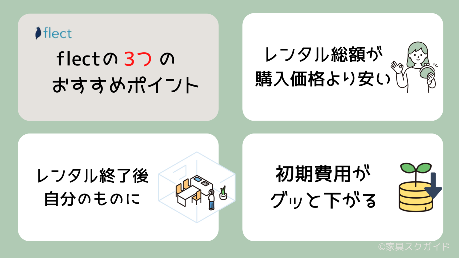 ディノスの家具レンタルflectの評判は悪いの？口コミから本音を暴露！ | 家具スクガイド