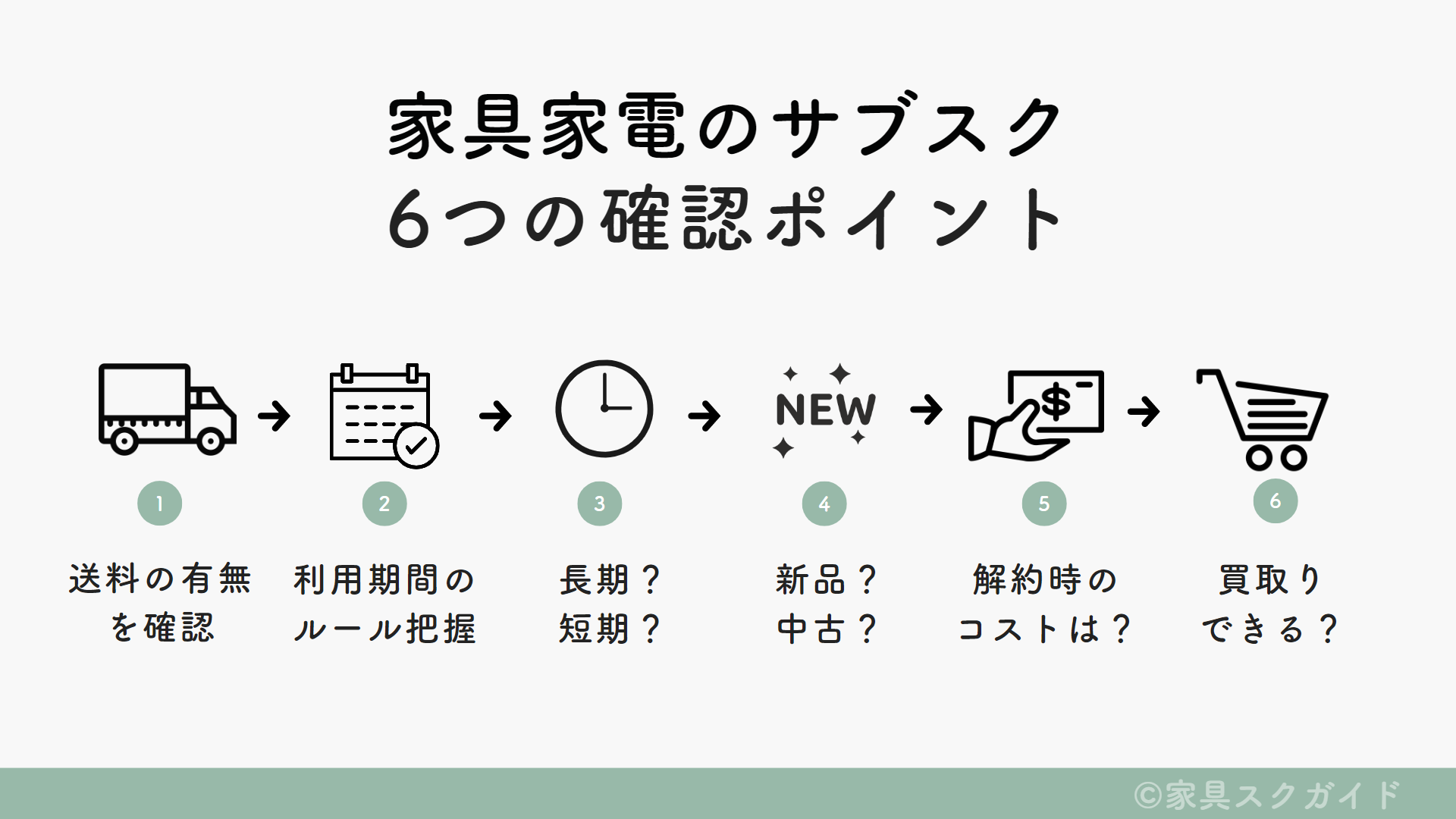 大阪でレンタルできる家具家電サブスク6選|安くておしゃれなサービスを厳選! | 家具スクガイド