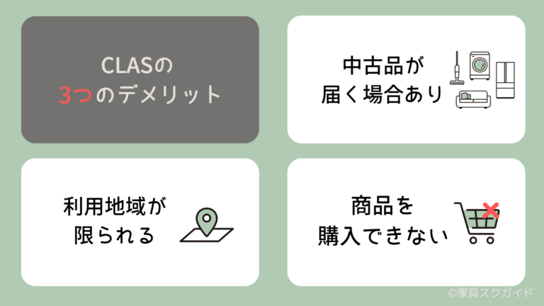【使ってみた】家具のサブスクCLAS(クラス)を使った感想を本音でレビュー! | 家具スクガイド