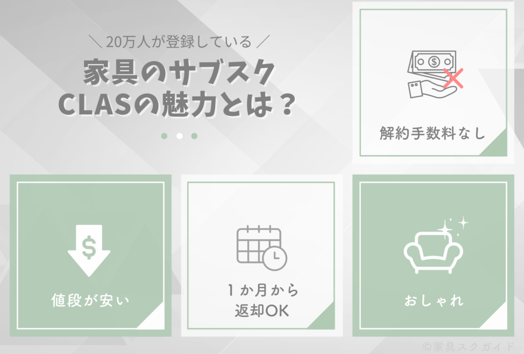 【1日からOK】短期間でも家具をレンタルできるおすすめのサブスク6選 | 家具スクガイド