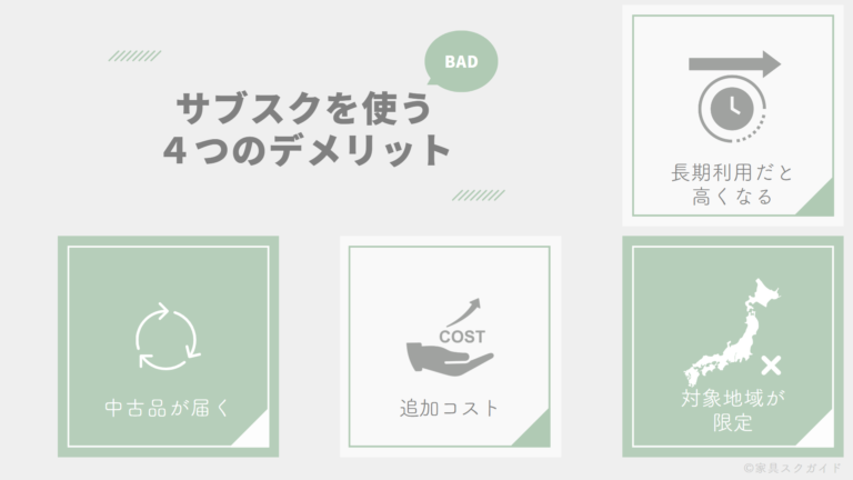 ソファをレンタルできるサブスク5選|短期OK!安いのにオシャレなのはココ! | 家具スクガイド