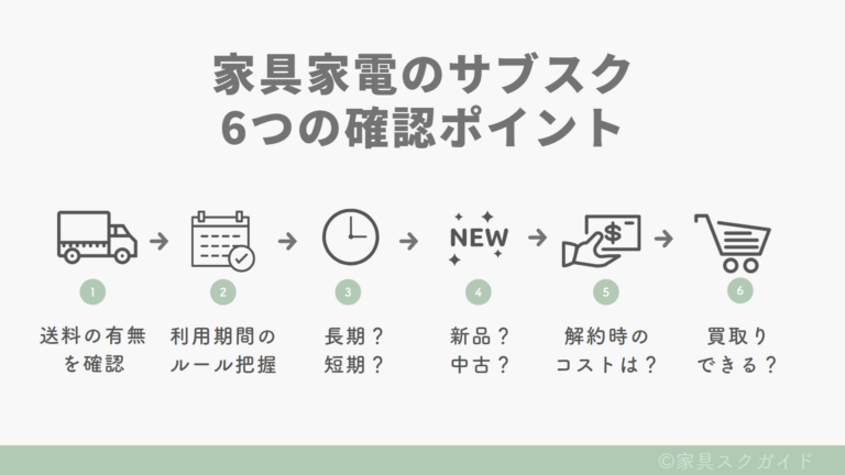 ソファをレンタルできるサブスク5選|短期OK!安いのにオシャレなのはココ! | 家具スクガイド