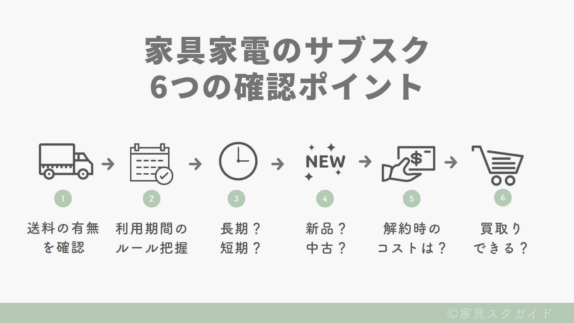 【10社比較】安い家具・家電をレンタルできるサブスクランキング！ | 家具スクガイド