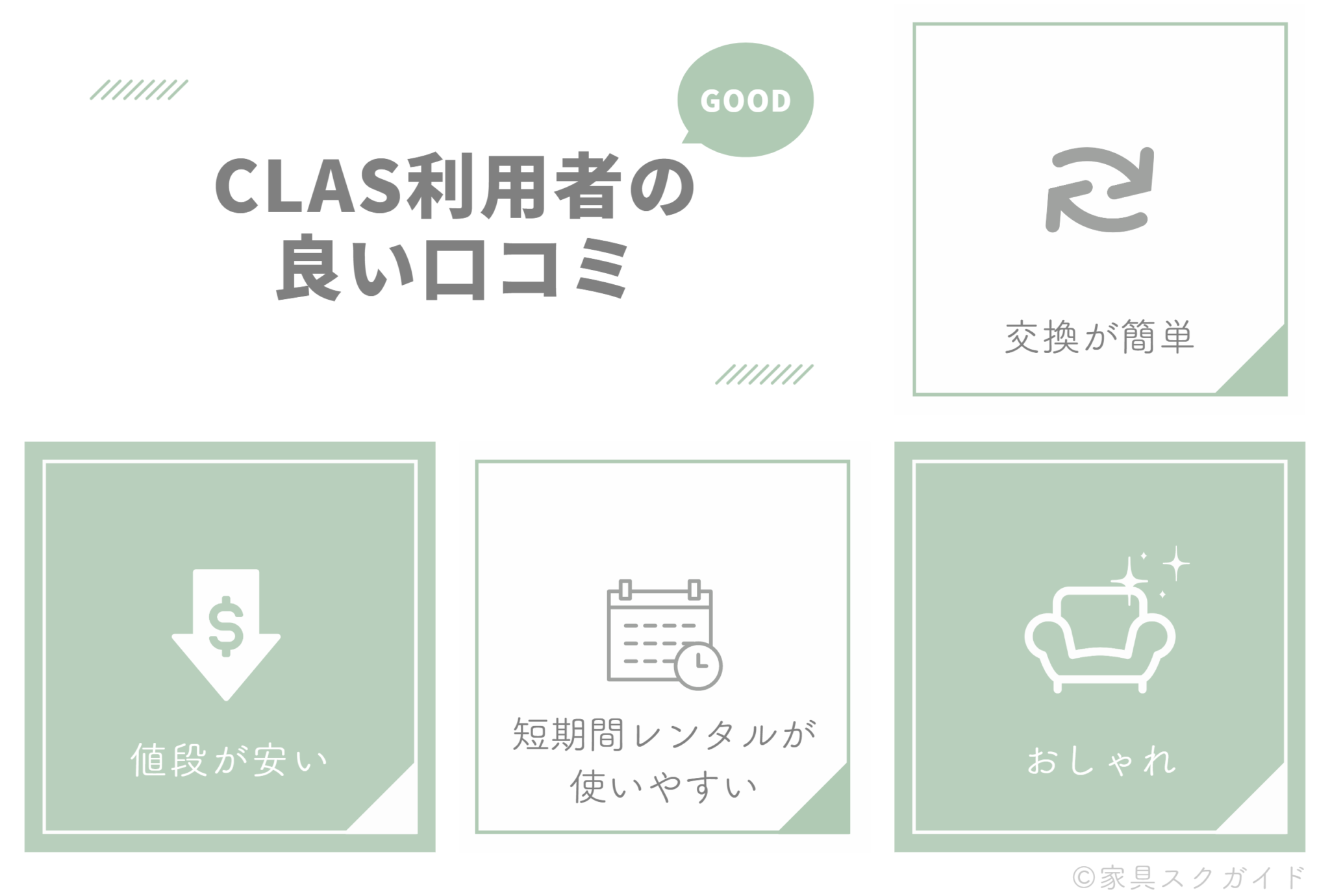 CLAS(クラス)の評判は?悪い口コミも大公開【50人に調査】 | 家具スクガイド