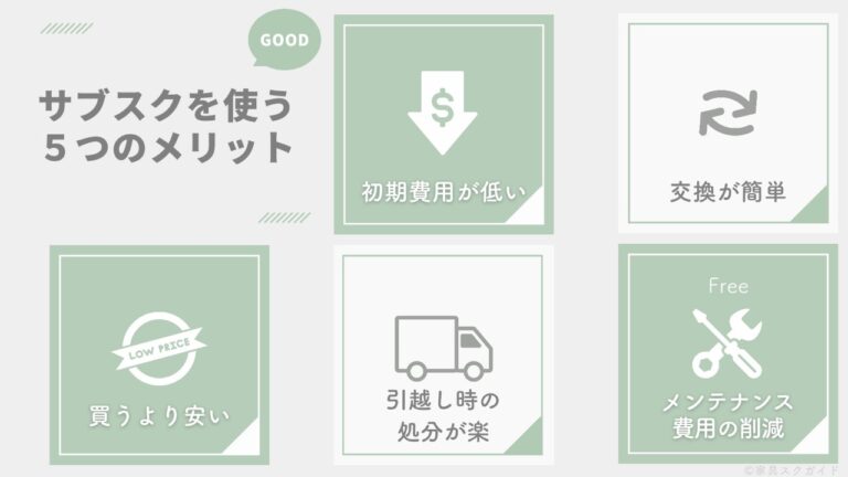 【10社比較】安い家具・家電をレンタルできるサブスクランキング！ | 家具スクガイド