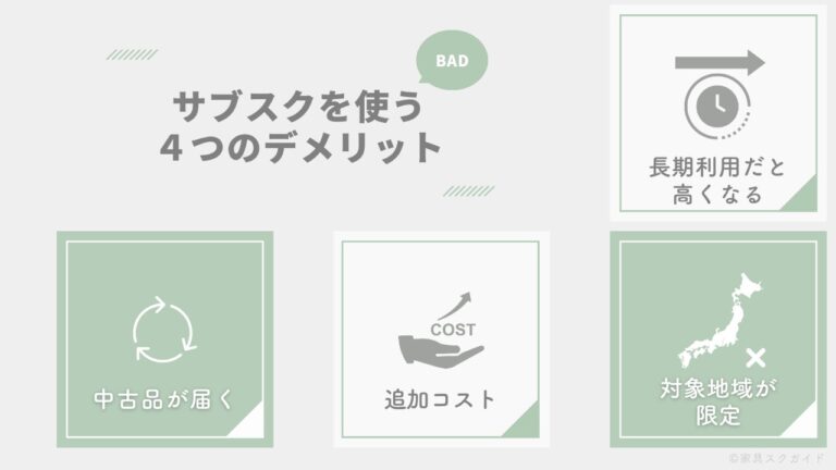 【10社比較】安い家具・家電をレンタルできるサブスクランキング！ | 家具スクガイド