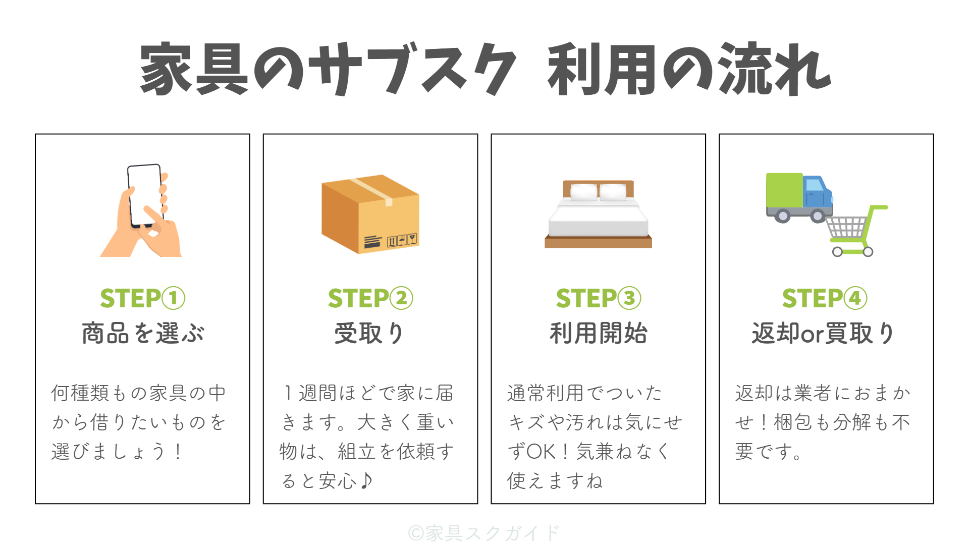 カーテンをレンタルできるサブスク5選!個人向けで1ヶ月でもOK! | 家具スクガイド